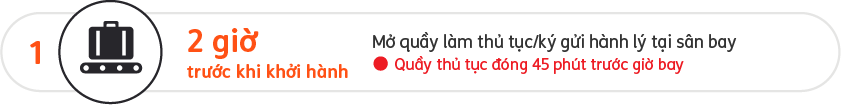 Quầy làm thủ tục chuyến bay và quầy gửi hành lý tại sân bay mở cửa 2 giờ và đóng cửa 40 phút trước khi khởi hành