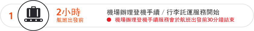 機場辦理登機手續和自助行李託運服務於航班出發前 2 小時開始，並於航班出發前 30 分鐘結束