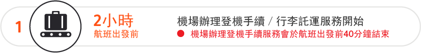 機場辦理登機手續和自助行李託運服務於航班出發前 2 小時開始，並於航班出發前 40 分鐘結束