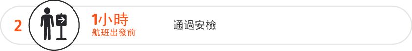 在航班出發前 1 小時接受安檢和辦理出入境手續