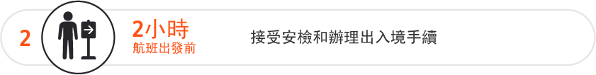 在航班出發前 2 小時接受安檢和辦理出入境手續