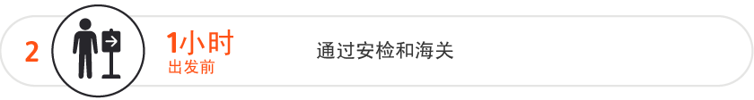 在航班出發前 1 小時接受安檢和辦理出入境手續