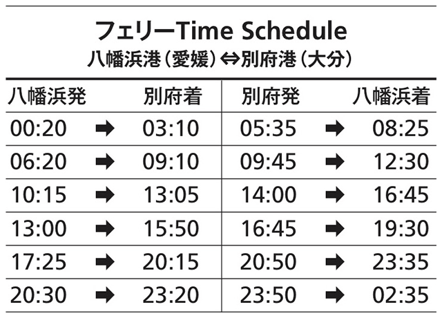 ジェットスターなら四国 九州 一度にちゃっかり旅